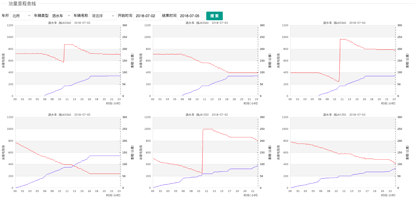 湖南湘一環(huán)境科技有限公司,長沙環(huán)衛(wèi)設(shè)備制造,長沙環(huán)衛(wèi)設(shè)備銷售,保潔項(xiàng)目